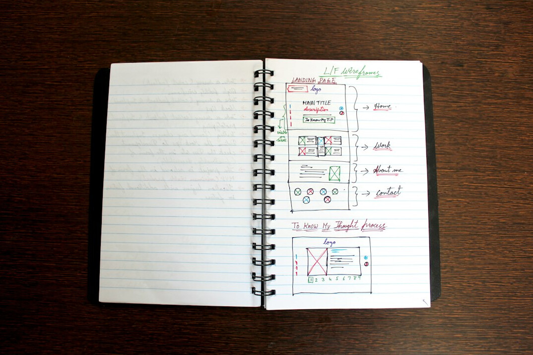 writer editing manuscript
